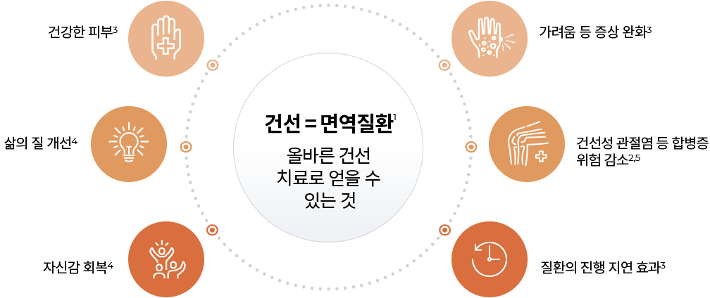 04-03