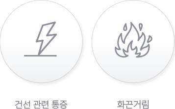 번개모양 아이콘, 불모양 아이콘, 건선관련통증, 화끈거림